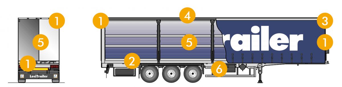 semirremolques lonas