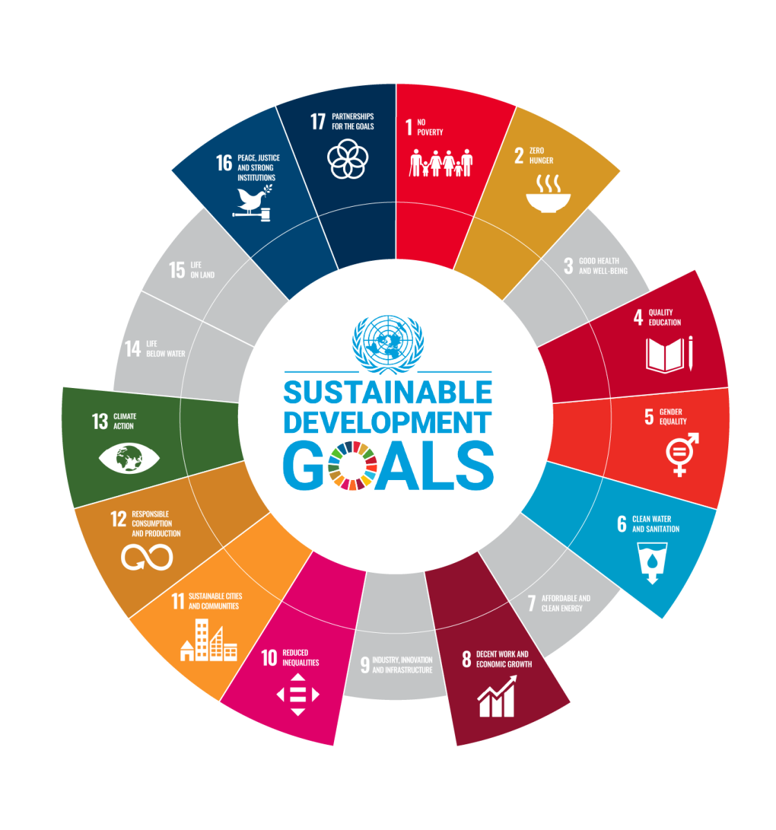 Responsabilidad Social Corporativa Lecitrailer