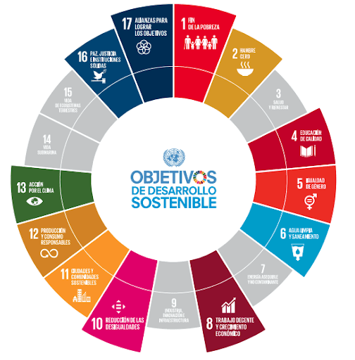 Responsabilidad Social Corporativa Lecitrailer